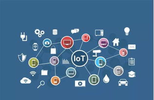 物联网如何重塑工作场所的4大工作方式与网络接入业务